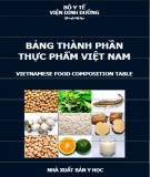 Xây dựng bảng thành phần thực phẩm ở Việt Nam: Phần 1