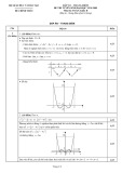 Đáp án - Thang điểm Kỳ thi tuyển sinh đại học năm 2009 môn Toán, khối B (Đáp án chính thức) - Bộ GD&ĐT