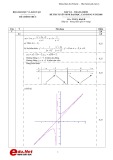 Đáp án - Thang điểm Kỳ thi tuyển sinh đại học, cao đẳng năm 2005 môn Toán, khối B (Đáp án chính thức) - Bộ GD&ĐT