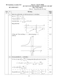 Đáp án - Thang điểm Kỳ thi tuyển sinh đại học, cao đẳng năm 2007 môn Toán, khối D (Đáp án chính thức) - Bộ GD&ĐT