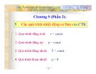 Bài giảng Kỹ thuật nhiệt - Chương 5.2: Các quá trình nhiệt động cơ bản của chất thuần khiết - TS. Hà Anh Tùng (ĐH Bách khoa TP.HCM)