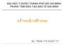 Bài giảng Kỹ thuật đỡ sanh - BS. Trần Thị Nhật Vy (ĐH Y dược TP. HCM)