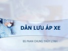 Bài giảng Dẫn lưu áp xe - BS. Phan Chung Thùy Linh