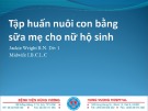 Bài giảng Tập huấn nuôi con bằng sữa mẹ cho nữ hộ sinh