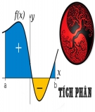 11 sai lầm khi tính tích phân