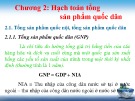 Bài giảng Kinh tế vĩ mô: Chương 2 - Trần Thị Thanh Hương