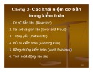 Bài giảng Lý thuyết kiểm toán: Chương 3 - TS. Lê Văn Luyện