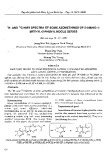 Phổ cộng hưởng từ nhân proton và cacbon-13 của một số azometin dãy 5-amino-1-metyl-2-phenylindol