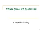 Bài giảng Tổng quan về Quốc hội - TS. Nguyễn Sĩ Dũng