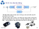 Bài giảng Chương 6: Cơ cấu tác động