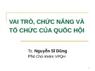 Bài giảng Vai trò, chức năng và tổ chức của Quốc hội - TS. Nguyễn Sĩ Dũng