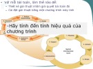 Bài giảng Chương 5: Tinh chỉnh mã nguồn và xây dựng tài liệu chương trình  - TS. Vũ Thị Hương Giang