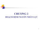 Bài giảng Quản trị nguồn nhân lực - Chương 2: Hoạch định nguồn nhân lực (1)