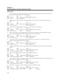 Chapter 3: Interdependence and the gains from trade