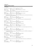 Chapter 22: Frontiers of microeconomics