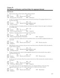 Chapter 34: The influence of monetary and fiscal policy on aggregate demand