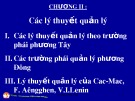 Bài giảng Quản trị học đại cương: Chương 2 - ThS. Trương Quang Vinh