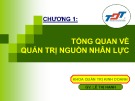 Bài giảng Quản trị nhân lực: Chương 1 - Lê Thị Hạnh