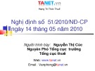 Bài giảng Nghị định số 51/2010/NĐ-CP ngày 14 tháng 05 năm 2010 - Nguyễn Thị Cúc