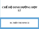 Bài giảng Chế độ dinh dưỡng hợp lí - BS. Trần Thị Minh Ái