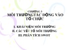 Bài giảng Chương 3: Môi trường tác động vào tổ chức