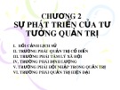 Bài giảng Chương 2: Sự phát triển của tư tưởng quản trị