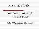 Bài giảng Kinh tế vĩ mô 1: Chương 7 - ThS. Nguyễn Thị Hồng