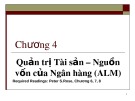 Bài giảng Chương 4: Quản trị tài sản – nguồn vốn của ngân hàng (ALM)