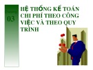 Bài giảng Kế toán quản trị: Chương 3 - Lê Trà Mi