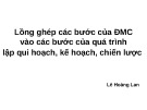 Bài giảng Lồng ghép các bước của ĐMC vào các bước của quá trình lập qui hoạch, kế hoạch, chiến lược - Lê Hoàng Lan