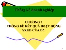 Bài giảng Thống kê doanh nghiệp: Chương 2 - Thống kê kết quả hoạt động sản xuất kinh doanh của doanh nghiệp