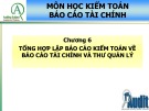 Bài giảng Chương 6: Tổng hợp lập báo cáo kiểm toán về báo cáo tài chính và thư quản lý