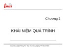 Bài giảng Chương 2: Khái niệm quá trình - ĐH Công nghiệp TP.HCM