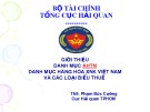 Bài giảng Giới thiệu danh mục AHTN danh mục hàng hóa XNK Việt Nam và các loại biểu thuế - ThS. Phạm Đức Cường