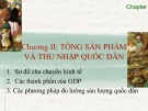 Bài giảng Kinh tế vĩ mô: Chương 2 - Lê Hữu Đức