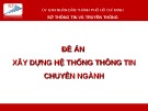 Bài giảng Đề án xây dựng hệ thống thông tin chuyên ngành