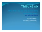 Bài giảng Thiết kế số: Chương 5 (Phần 5) - TS. Hoàng Mạnh Thắng