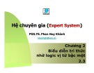 Bài giảng Hệ chuyên gia (Expert System): Chương 2.3 - PGS.TS. Phan Huy Khánh