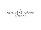 Bài giảng Chương 4: QLNN về kết câu hạ tầng NT