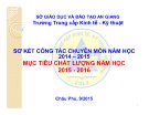 Báo cáo Sơ kết công tác chuyên môn năm học 2014 – 2015: Mục tiêu chất lượng năm học 2015 - 2016