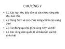 Bài giảng Chương 7: Hệ thống khu bảo tồn ở Việt Nam