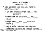 Bài giảng Thính lực đồ: Phần 2 - Thính lực lời