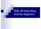 Bài giảng Phân tích thiết kế hướng đối tượng: Biểu đồ hoạt động (Activity diagrams) - Trương Ninh Thuận