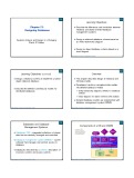 Lecture Chapter 13: Designing databases