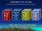 Bài giảng Thẩm định giá tài sản: Chương 1 - ThS. Lê Thanh Ngọc