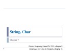 Lecture Windows programming: Chapter 7 - Châu Thị Bảo Hà
