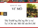 Bài giảng Kinh tế vĩ mô: Chương 6 - ThS. Quan Minh Quốc Bình