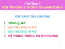 Bài giảng Marketing căn bản: Chương 2 - ThS. Dương Thị Ngọc Liên