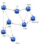 Tài liệu hướng dẫn thực hành CCNA: Bài 14 - Cấu hình IGRP Load Balancing