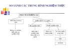 Bài giảng So sánh các trung bình nghiệm thức